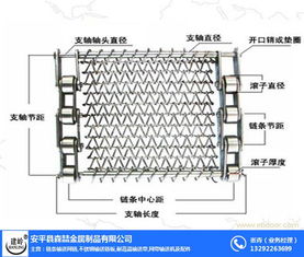 耐高温不锈钢输送网带 森喆链条输送带的卓越之选